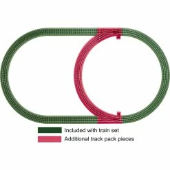 Wholesale 💯 Lionel Trains FasTrack Inner Passing Loop Expansion Pack 😉